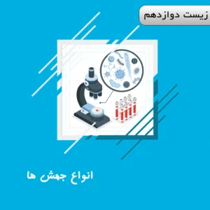 دوره انواع، اثرات و مثال های جهش ها زیست دوازدهم ویژه کنکور | آلبومین