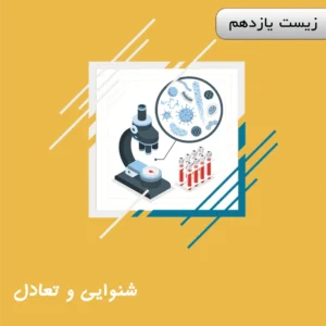 دوره شنوایی و تعادل پایه زیست یازدهم ویژه کنکور | آلبومین