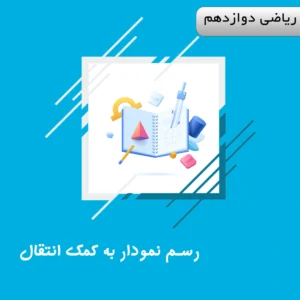 دوره رسم نمودار به کمک انتقال ریاضی دوازدهم ویژه کنکور | آلبومین